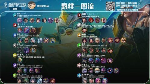 金铲铲最新爆料13季英雄,新势力崛起，战局风云再起